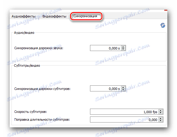 Nastavenia synchronizácie vo VLC Media Player