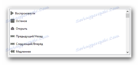 Zoznam položiek, ktoré sa majú pridať do panela s nástrojmi