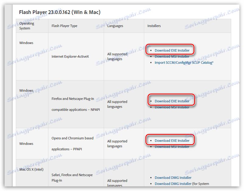 اتصال هنگام نصب Adobe Flash Player ناموفق بود