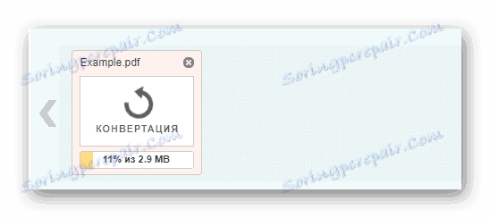 Napredek pretvorbe dokumenta v storitev ToEpub