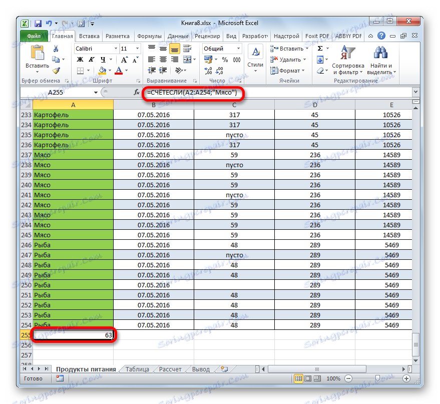Rezultat izračuna funkcije COUNTIF v programu Microsoft Excel