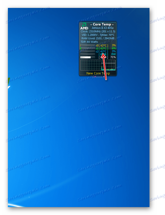 Температурата на ядрото на процесора в интерфейса на gadget CoreTemp в Windows 7