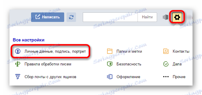 Иандек поставке е-поште