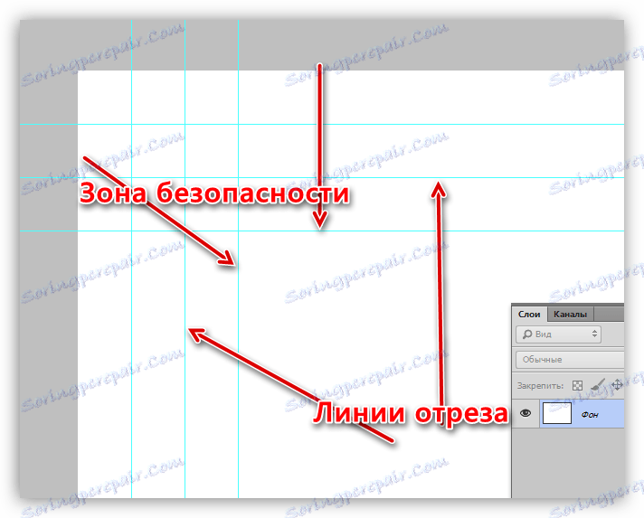 Zóna zabezpečení obsahu při vytváření rozvržení brožury ve Photoshopu