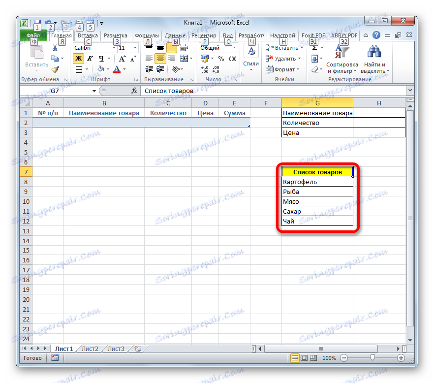 Tabuľka so zoznamom produktov v programe Microsoft Excel