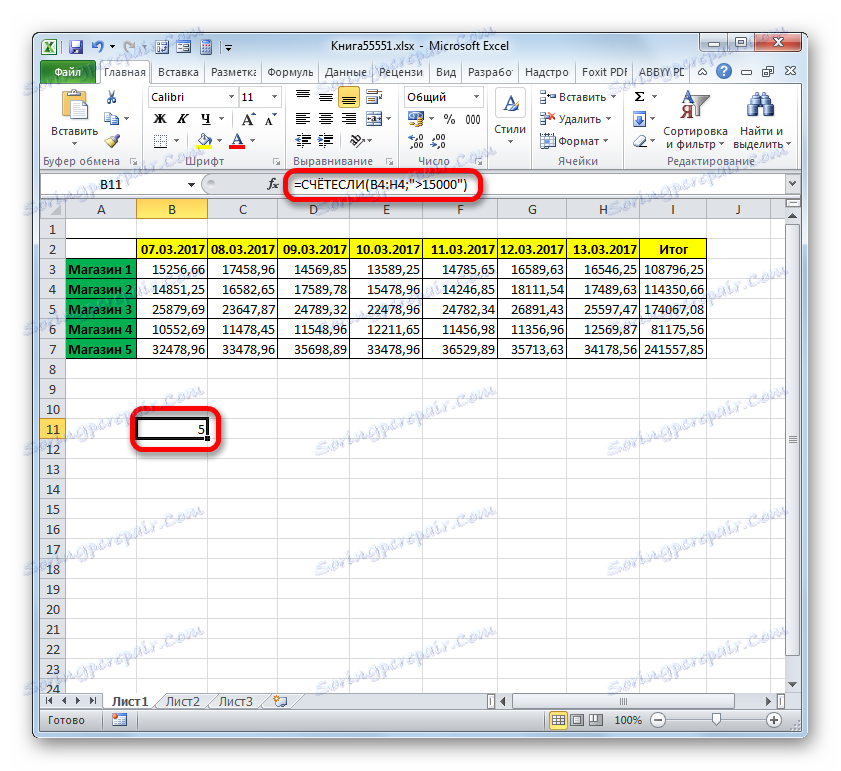 Резултатът от изчисляването на функцията COUNTIF в Microsoft Excel