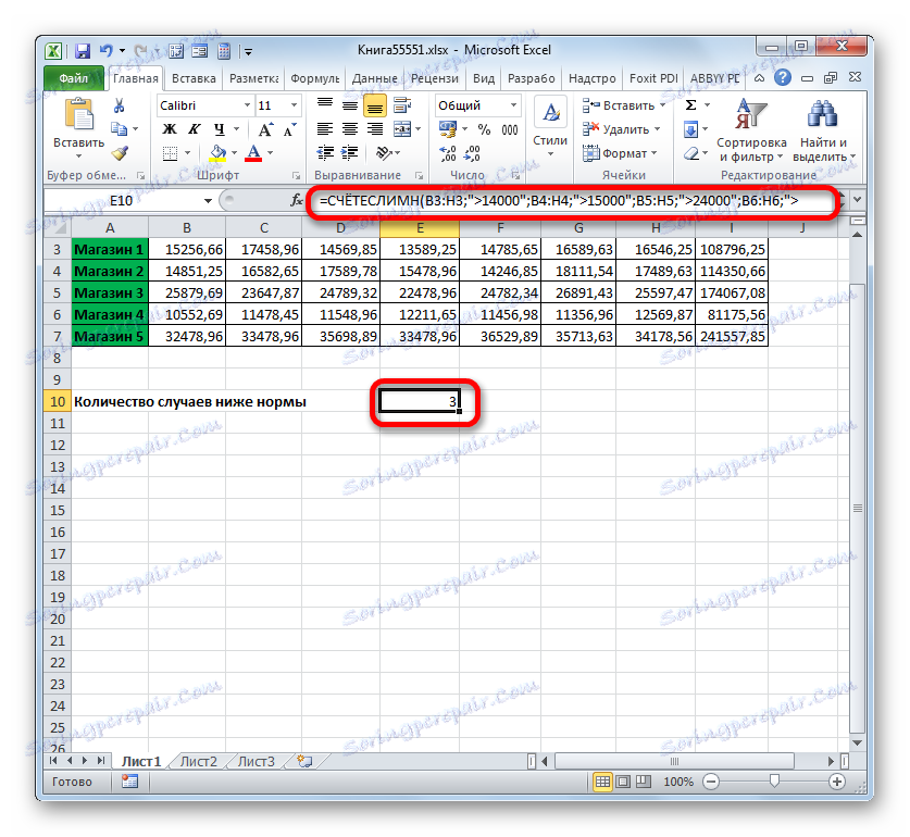 Резултатът от изчисляването на функцията CURTAIN в Microsoft Excel