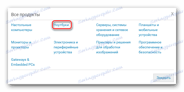 Група лаптопи на продуктовата линия на Dell