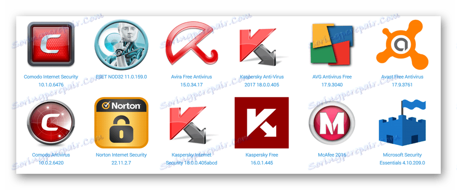 Процесът на избор на оптимална антивирусна програма за компютъра