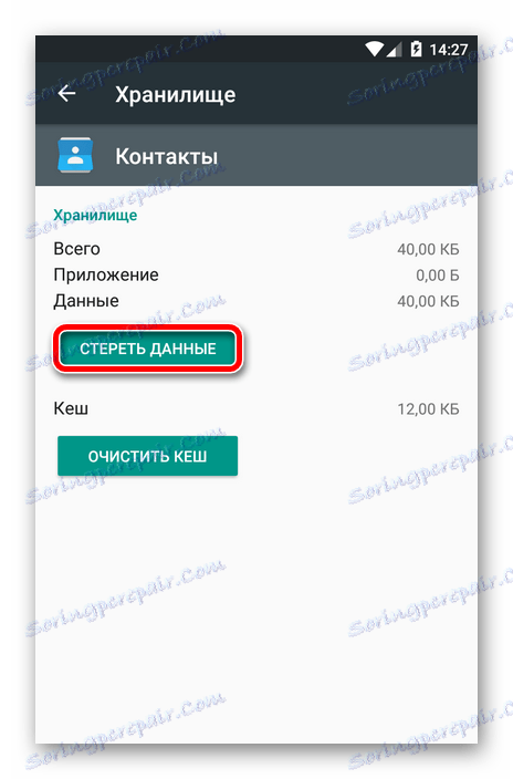 Конфигурирање контаката апликативних података