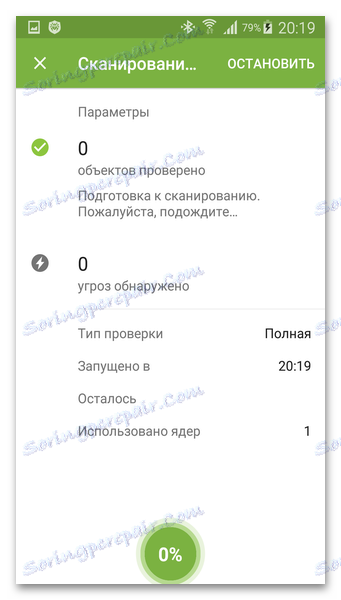 пълно сканиране скенер Dr. мрежа