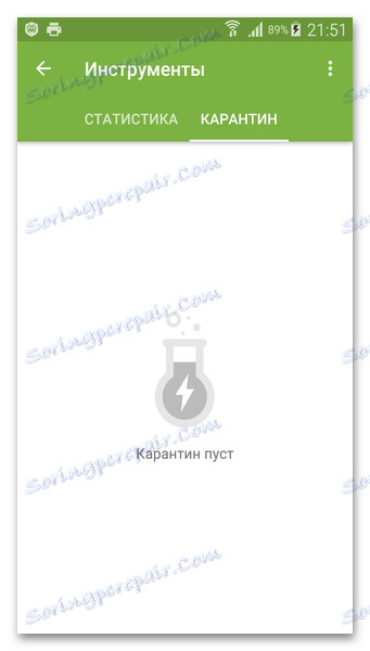 Карантина д-р мрежа
