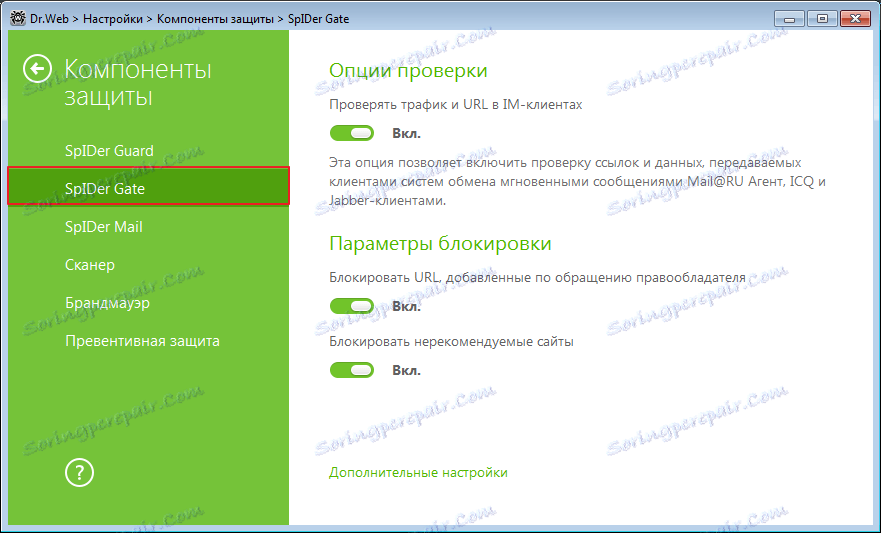 Funkcia SpIDer Gate v bezpečnostnom priestore Dr.Web