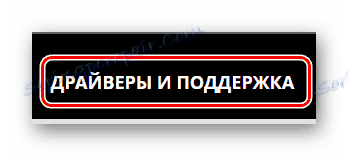 AMD драйвери и поддръжка