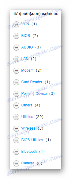 Официален сайт на ASUS Списък на наличния софтуер