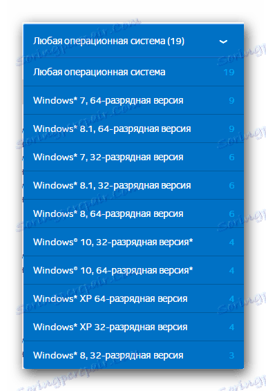 انتخاب یک سیستم عامل قبل از بارگیری درایور اینتل