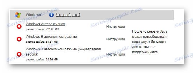 Вибір розрядності ОС і методу установки nvidia geforce gt 220_001