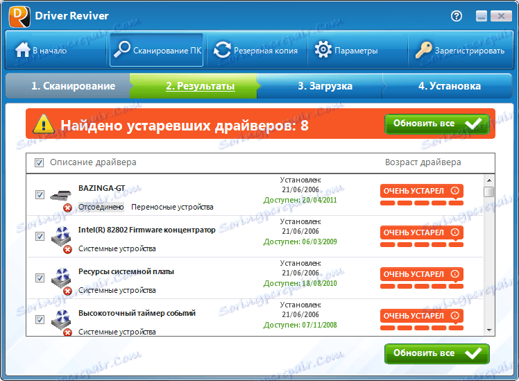 Драйвер synaptics smbus driver windows 7