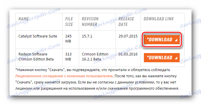 Przycisk pobierania sterownika Radeon