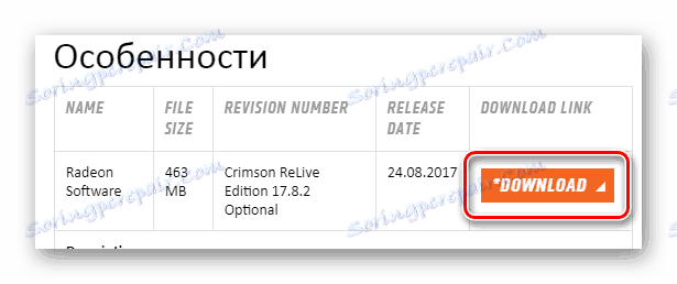 AMD Radeon R7 200 Series Аудио карты Драйвера