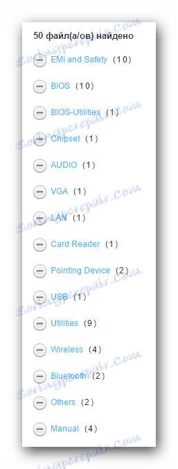 Grupy sterowników ASUS