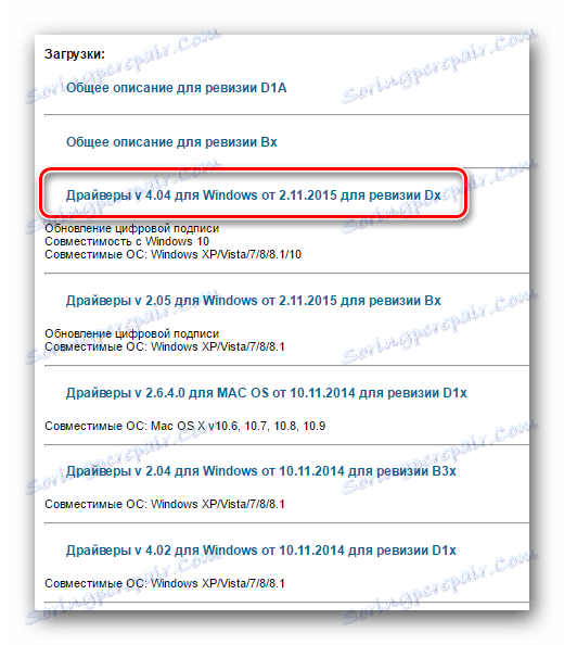 Odkaz na stiahnutie pre ovládač adaptéra