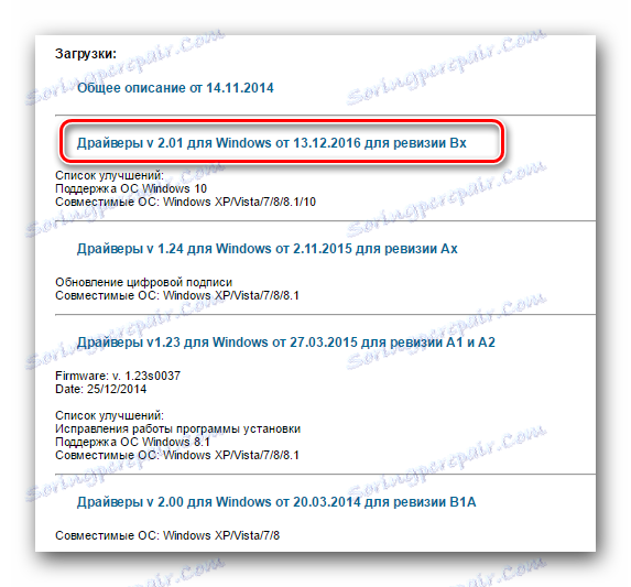 Веза за преузимање управљачких програма за Д-Линк ДВА-525 адаптер