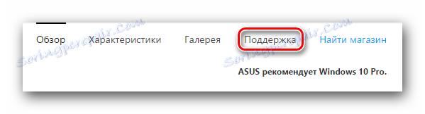 Podpora elementa na spletni strani
