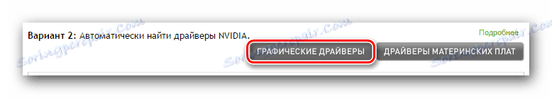 Samodejno iskanje gonilnikov