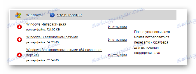 Избор на операционна система и метод за инсталиране nvidia geforce gt 520m