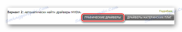 NVIDIA رانندگان گرافیک وب سایت رسمی