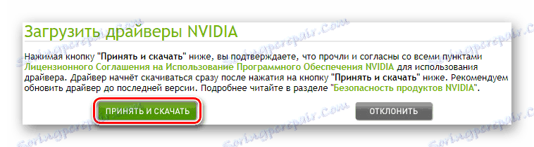 قرارداد مجوز پذیرش وب سایت شرکت NVIDIA