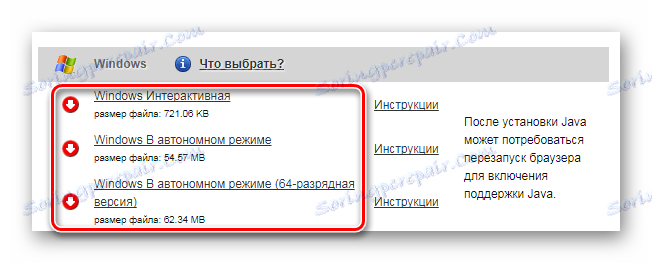 Избор дубине битова ОС-а и начина инсталације ГеФорце ГТКС 660_002