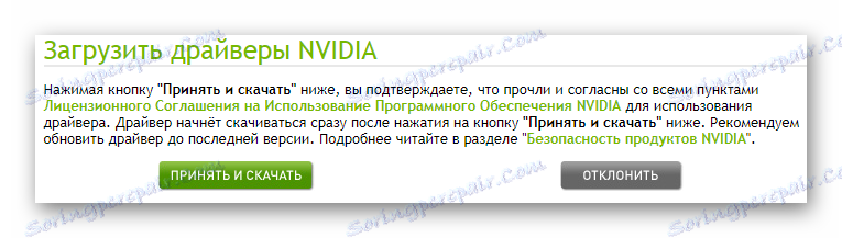 Уговор о лиценци ГеФорце ГТКС 660