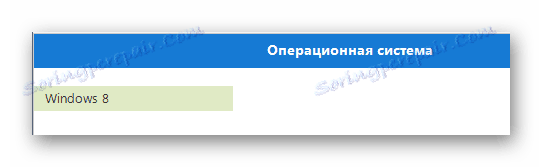 изберете OS RC530_012 на Samsung