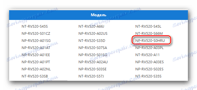 Odaberite s popisa modela prijenosnog računala RV520