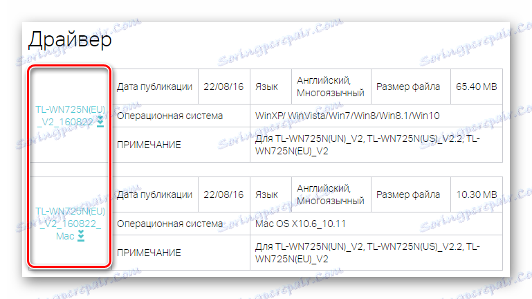 TP-Link Официален сайт Изтегляне на драйвери