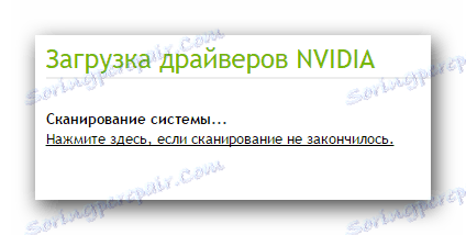 Процес на системно сканиране