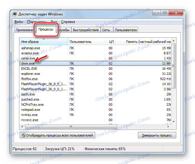 Процес ДВМ.ЕКСЕ у прозору Таск Манагер