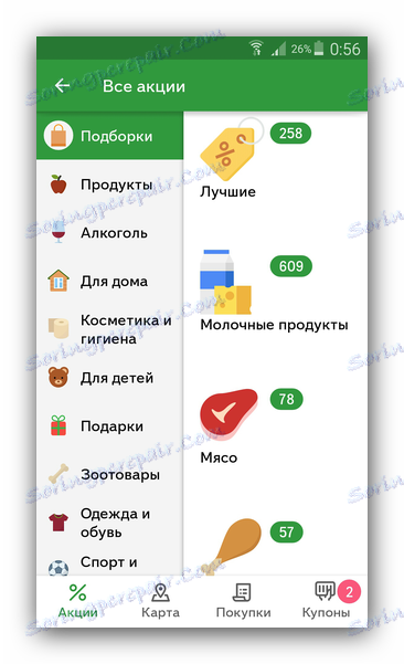 Izbira razpoložljivih delnic