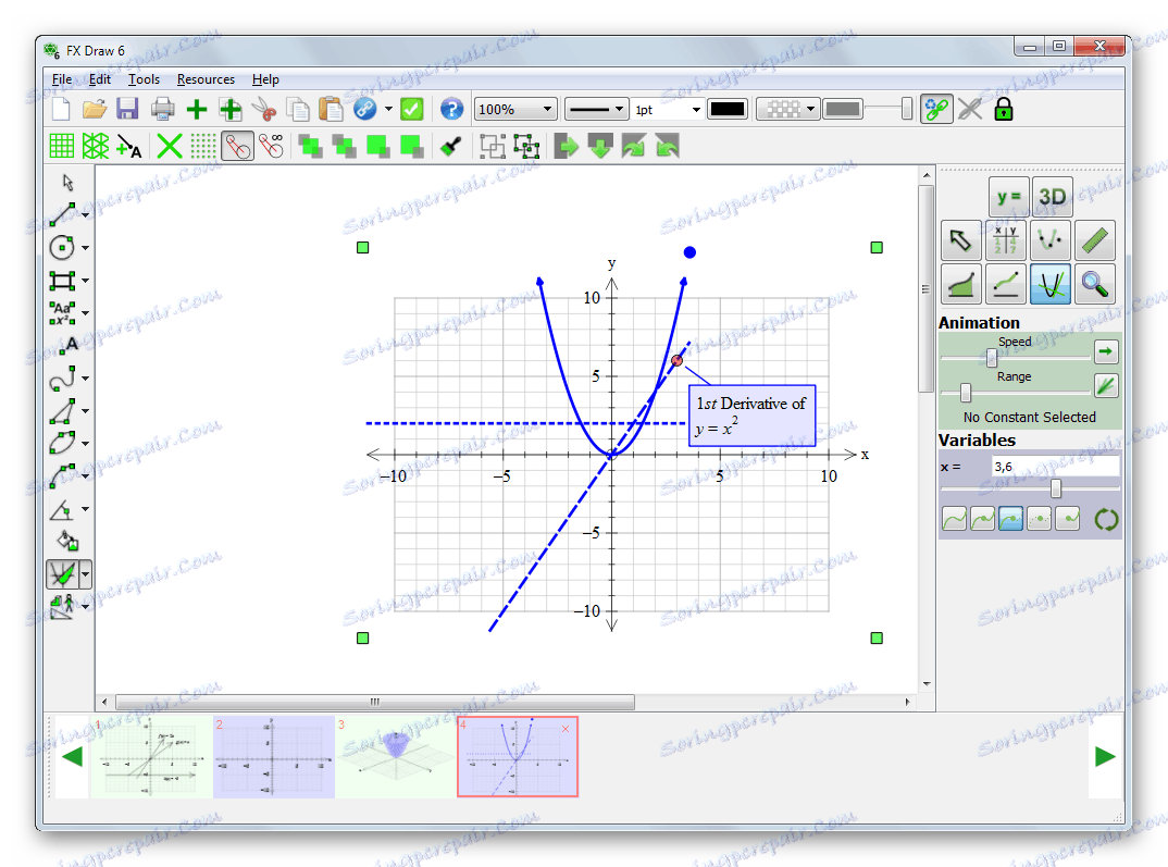 Побудова графіків першої і другої похідної в Efofex FX Draw