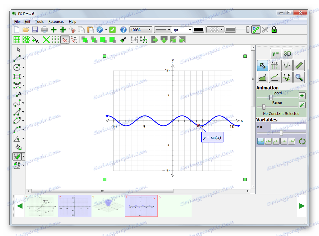 Можливість побудови графіків тригонометричних функцій в Efofex FX Draw