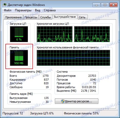 Wolna pamięć z nieskończoną inicjacją programu BlueStax