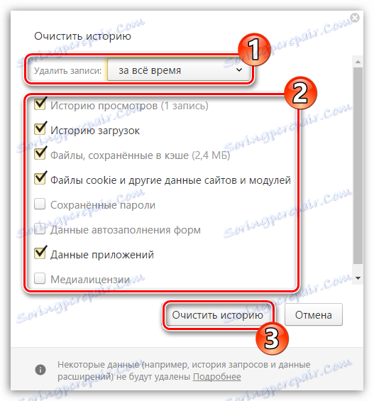 Изчистване на натрупаните данни в Yandex.Browser