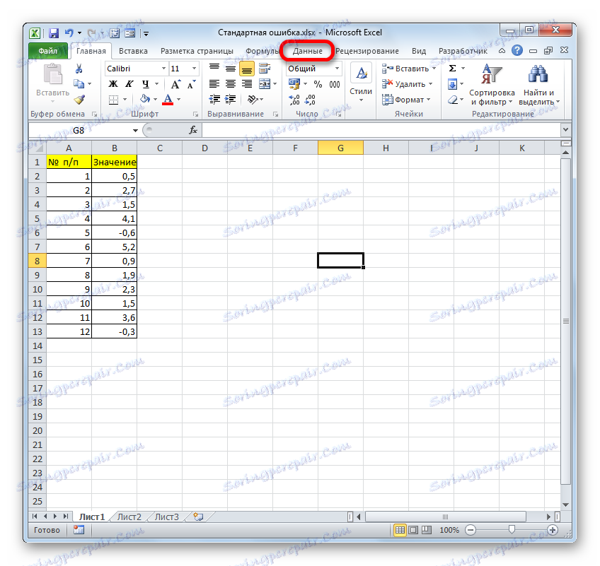 Pojdite na kartico Podatki v programu Microsoft Excel