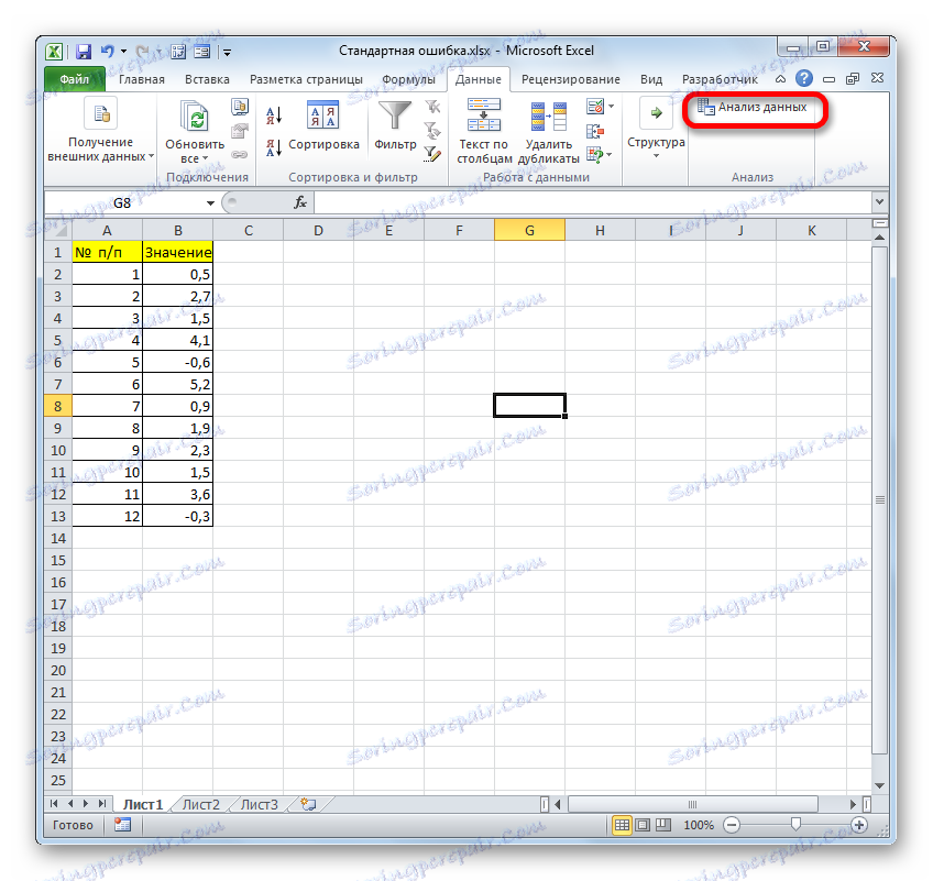 Pojdite na analizo podatkov v programu Microsoft Excel