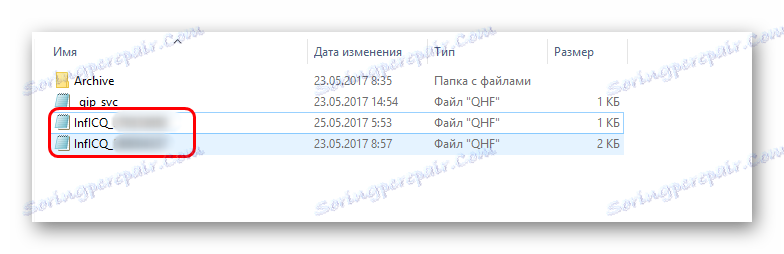 تاریخچه مکاتبات در QIP