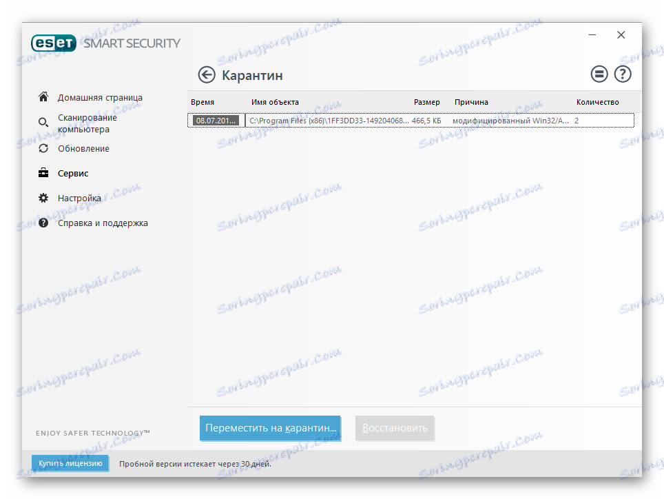 سپرده امن Eset Smart Security