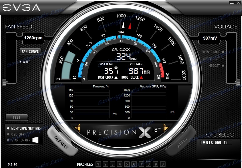 EVGA Прецизен X Мониторинг