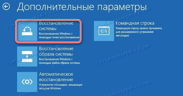 Obnovitev sistema